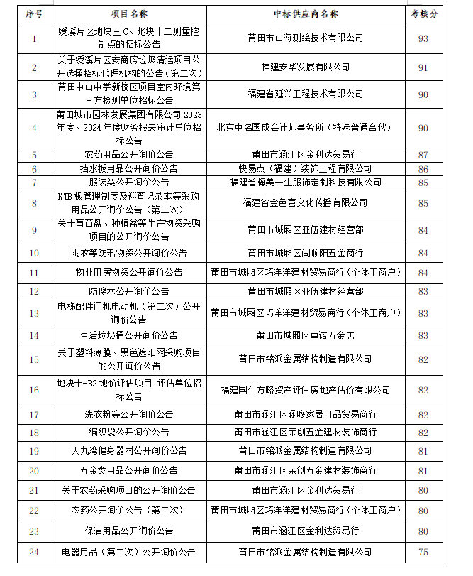 企業(yè)微信截圖_17601666519390.png 企業(yè)微信截圖_17601666519390.png